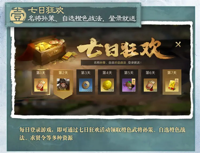 三国英杰传刘备传中的关卡怎么通关 三国英杰传刘备传中的关卡怎么通关