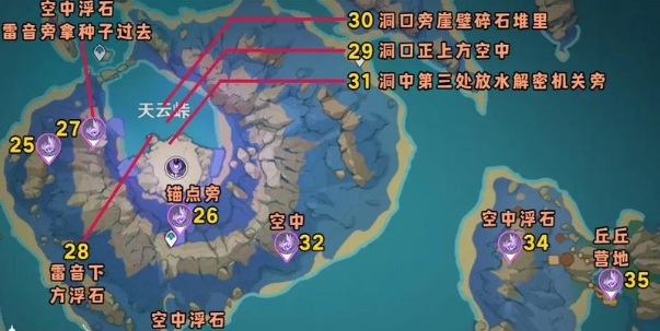 有什么技能可以用来摧毁原神海岛的石墙 有什么技能可以用来摧毁原神海岛的石墙