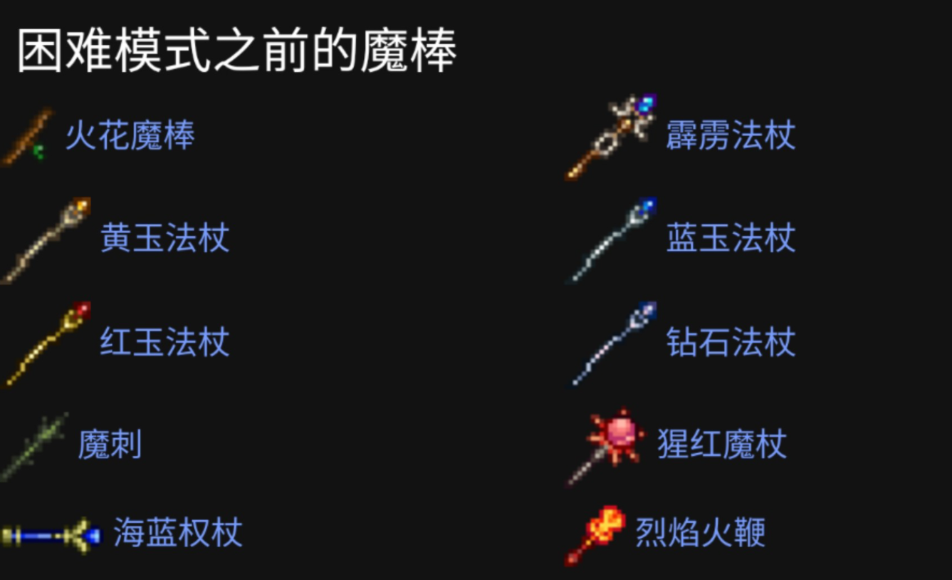 如何在泰拉瑞亚中找到适合酒保入住的地方 如何在泰拉瑞亚中找到适合酒保入住的地方
