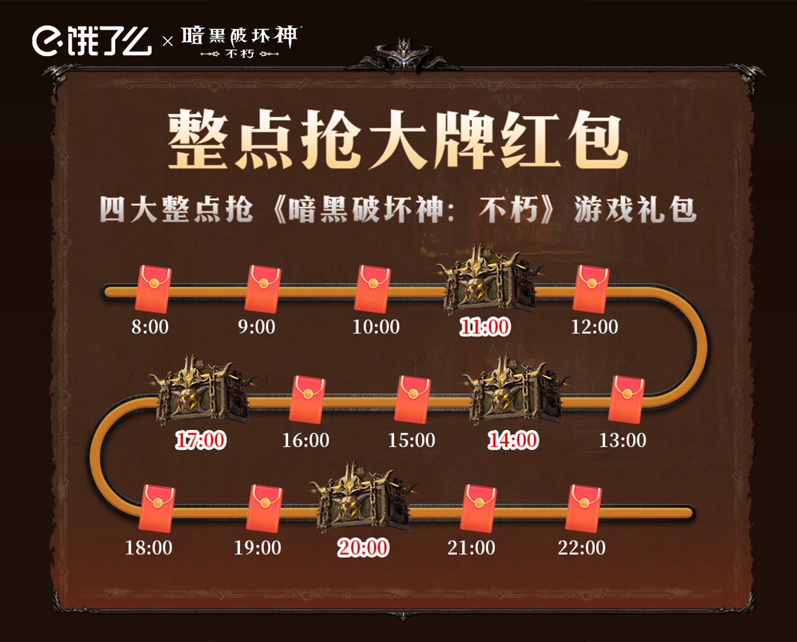 如何在暗黑破坏神不朽中进行有效的打野站桩