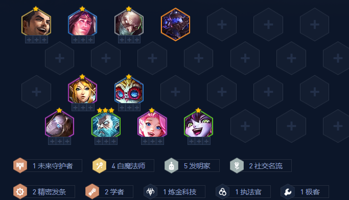 金铲铲之战有哪些值得一试的阵容搭配