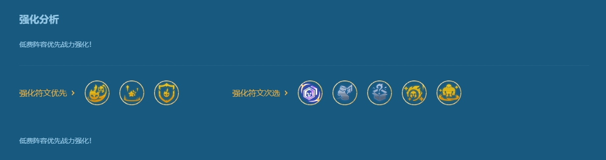 金铲铲之战s3阵容如何搭配