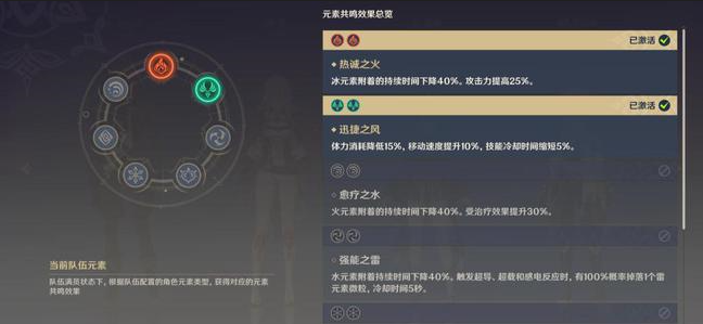 如何在原神中打败噬岩兽幼兽