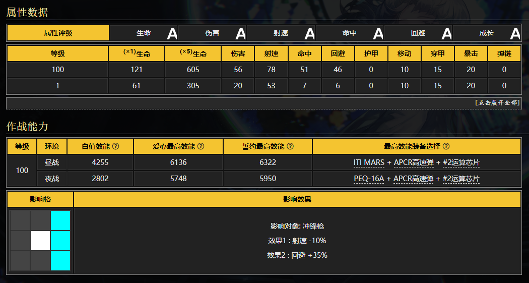 少女前线ots14有什么获取途径