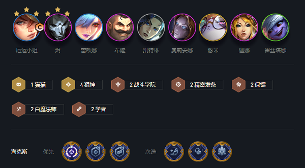 金铲铲之战小法师主c装备好在哪里