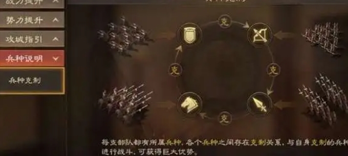 三国志战略版s5诸葛枪适合哪种角色