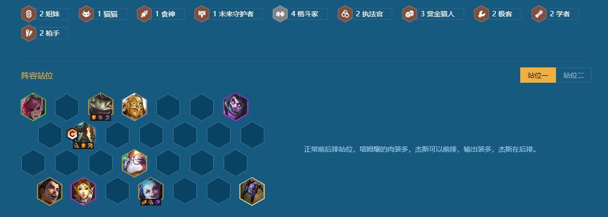 金铲铲之战神超阵容是否是顶级竞技队伍