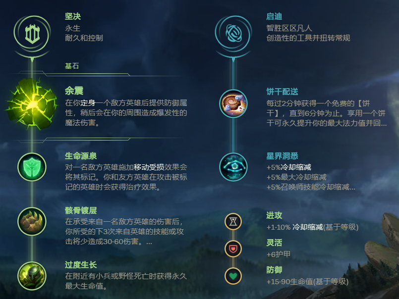英雄联盟手游中刀妹和鳄鱼谁更出色