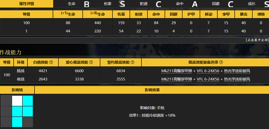 少女前线铁血人形的获取方式有哪些