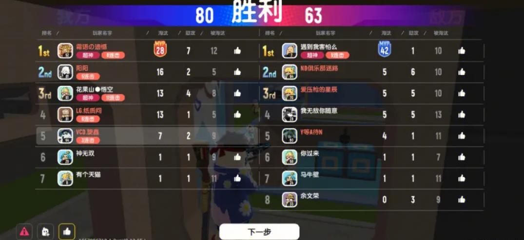 哪些枪械适合在香肠派对中组合使用