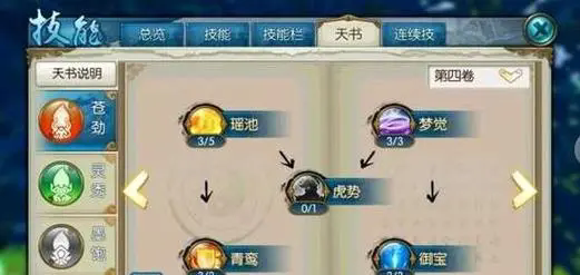 诛仙手游鬼王的完美技能加点方案有哪些 诛仙手游鬼王的完美技能加点方案有哪些