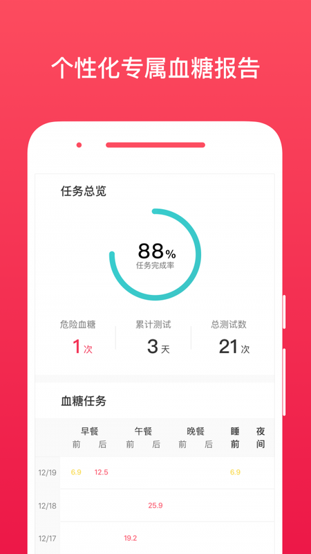 红倍心