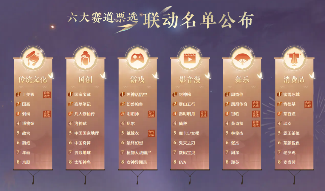 逆水寒手游采药时有哪些隐匿身份的技巧 逆水寒手游采药时有哪些隐匿身份的技巧