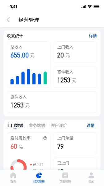 驿站掌柜