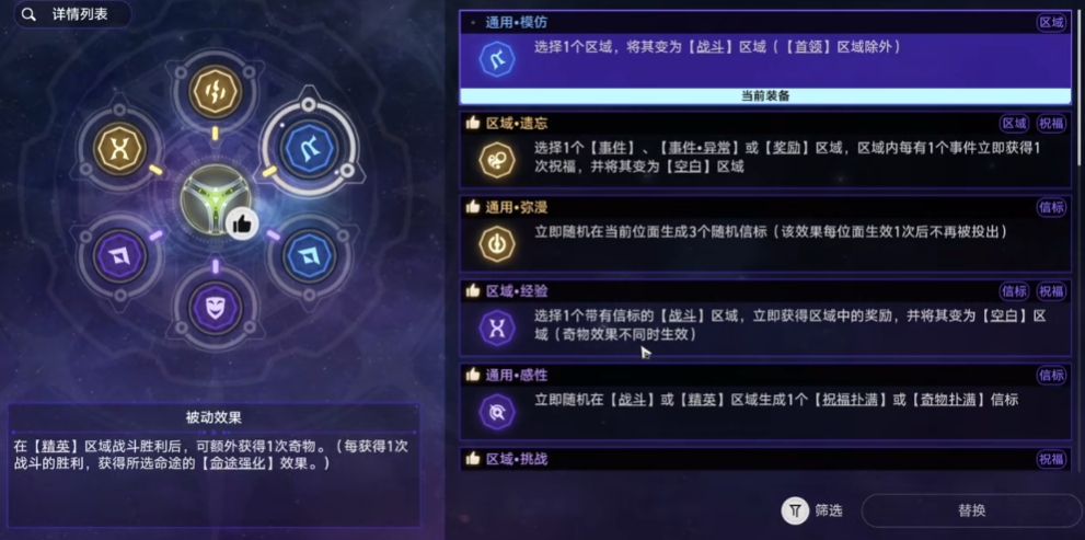 崩坏星穹铁道前期阵容的强度如何 崩坏星穹铁道前期阵容的强度如何