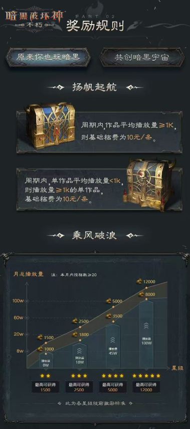 如何正确分配暗黑破坏神死灵法师技能树 如何正确分配暗黑破坏神死灵法师技能树