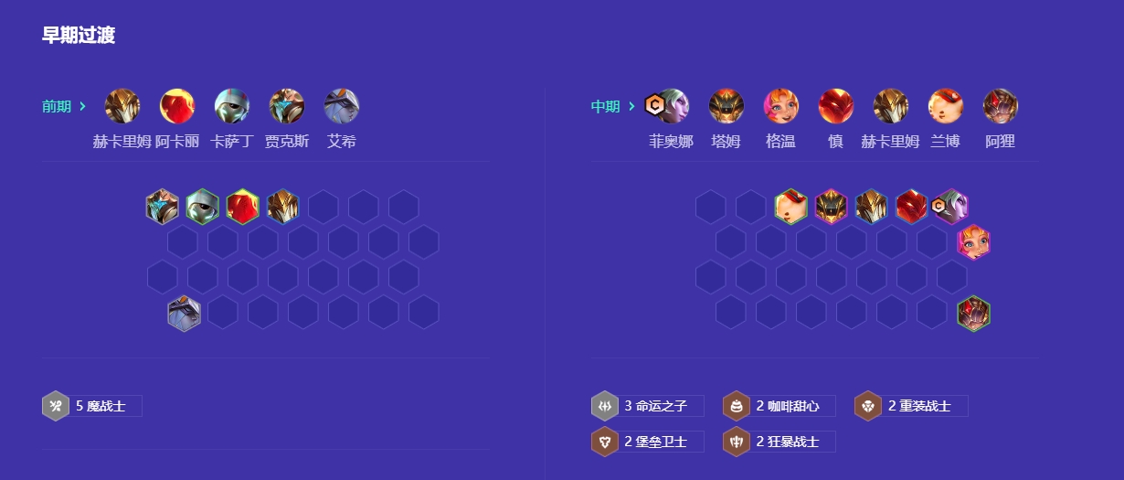 金铲铲之战升级是否值得期待