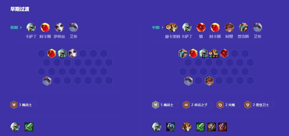 金铲铲之战神将能否合体技能