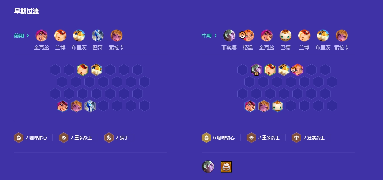 金铲铲之战如何才能赢得胜利