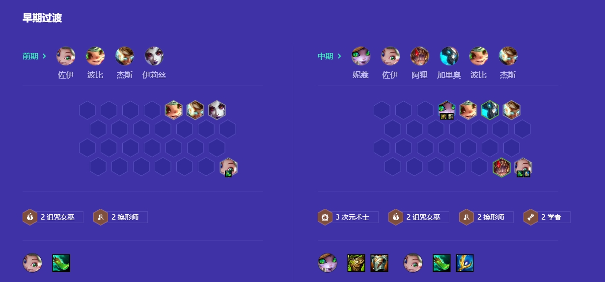 金铲铲之战游戏模式中有哪些限制