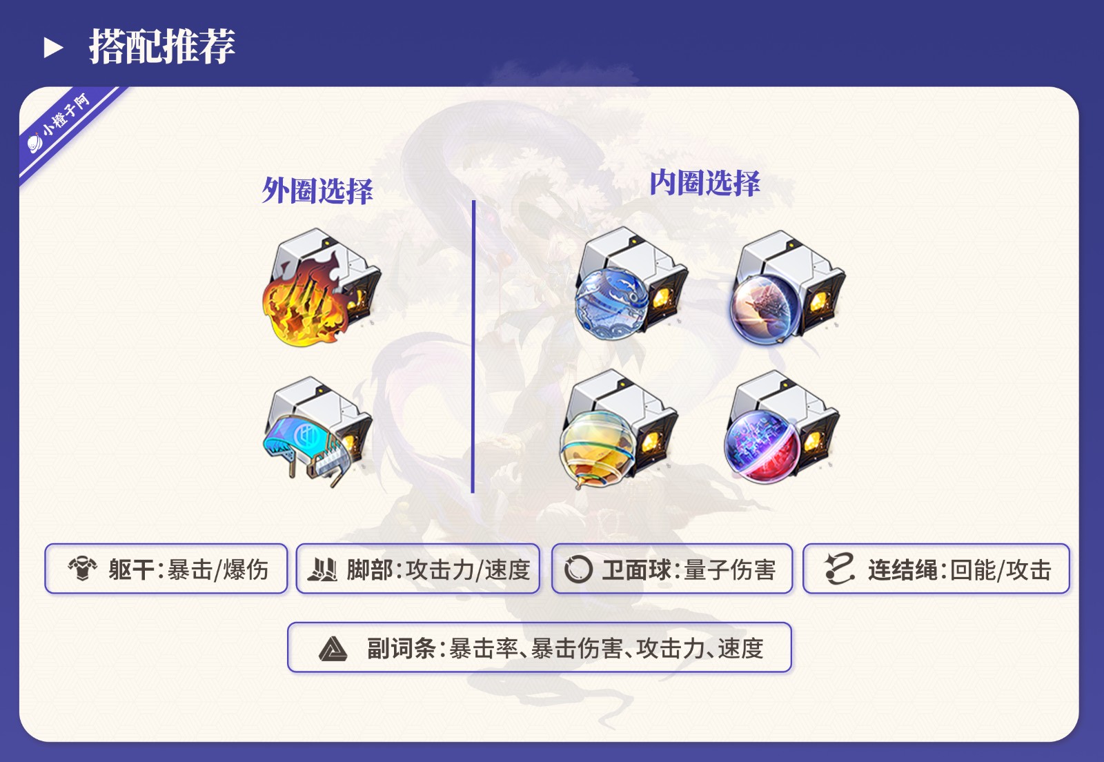 崩坏星穹铁道星穹铁道彦卿装备了什么遗器 崩坏星穹铁道星穹铁道彦卿装备了什么遗器