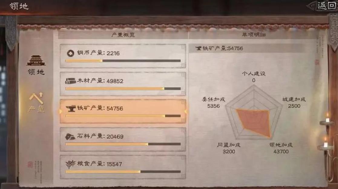 三国志战略版可以和好友组队玩吗 三国志战略版可以和好友组队玩吗
