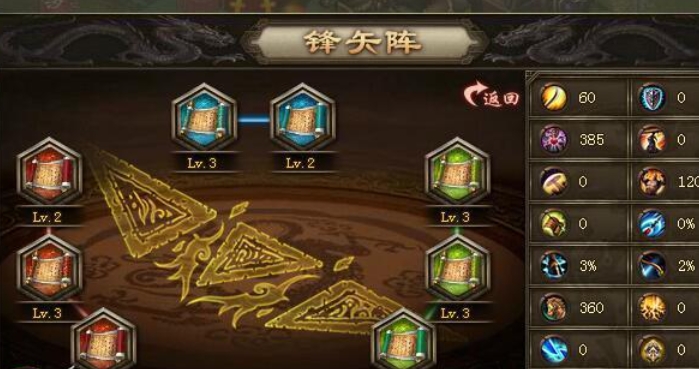攻城掠地136如何提升战斗能力