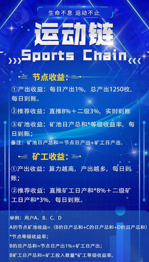 swc运动世界