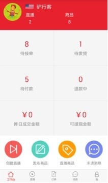 西洋镜商家版