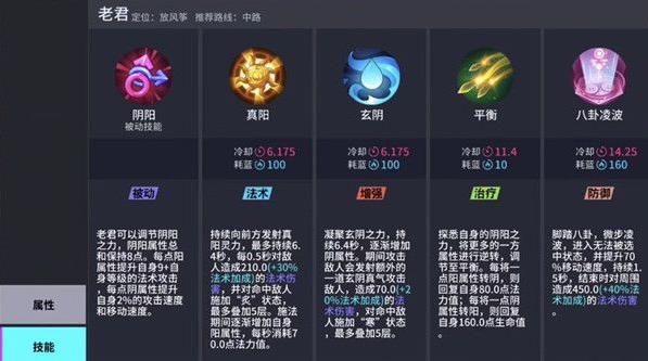 非人学园出装攻略怎样才能保持竞争力