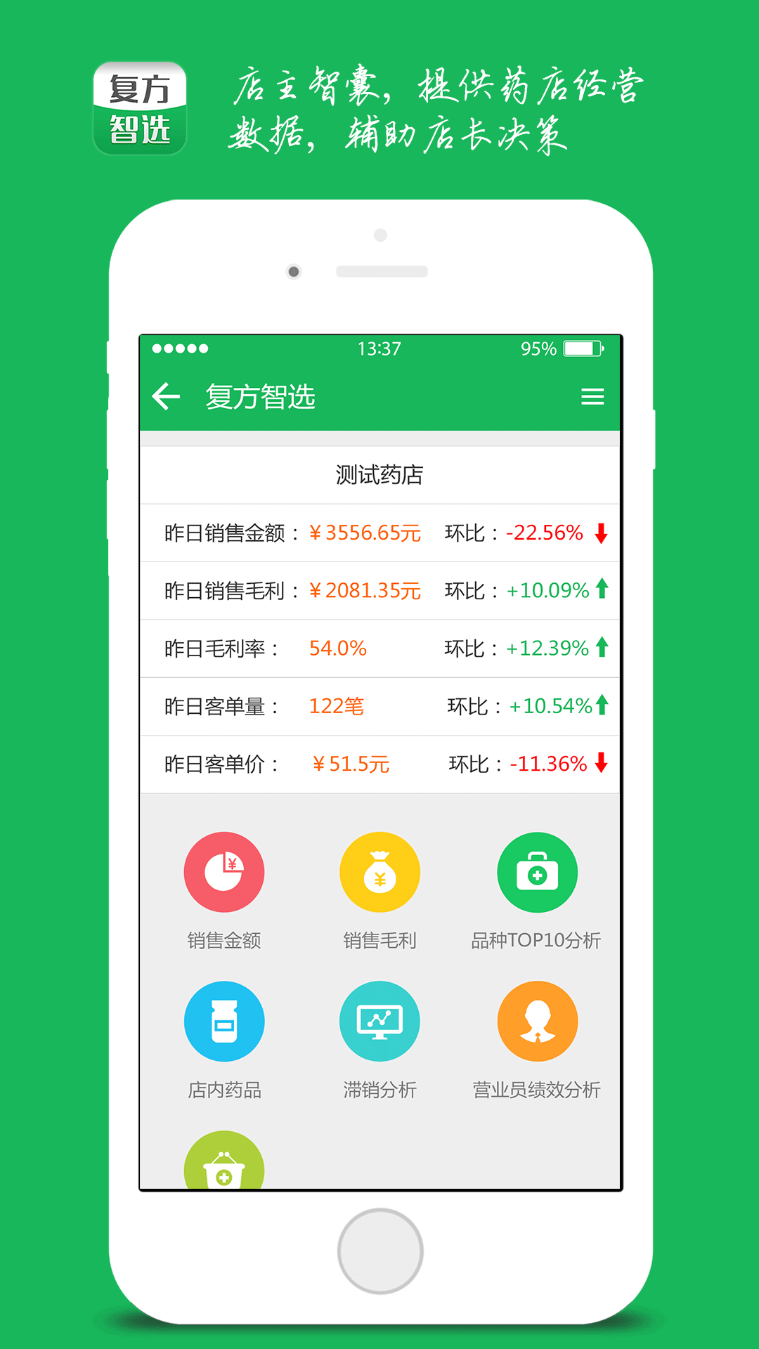 复方智选