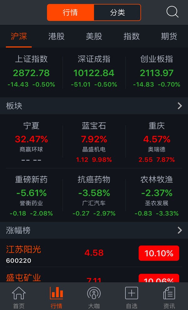 大策略
