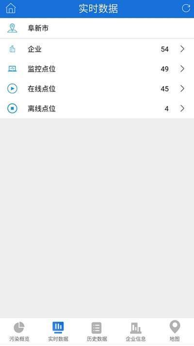 阜新环境在线