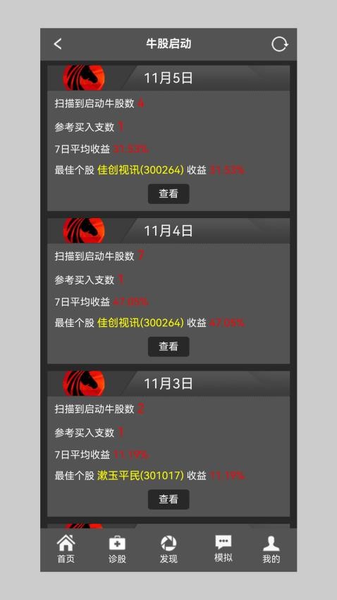 黑马抄底王