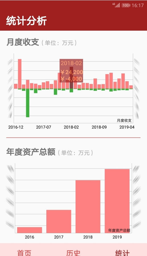 资产管理_截图2