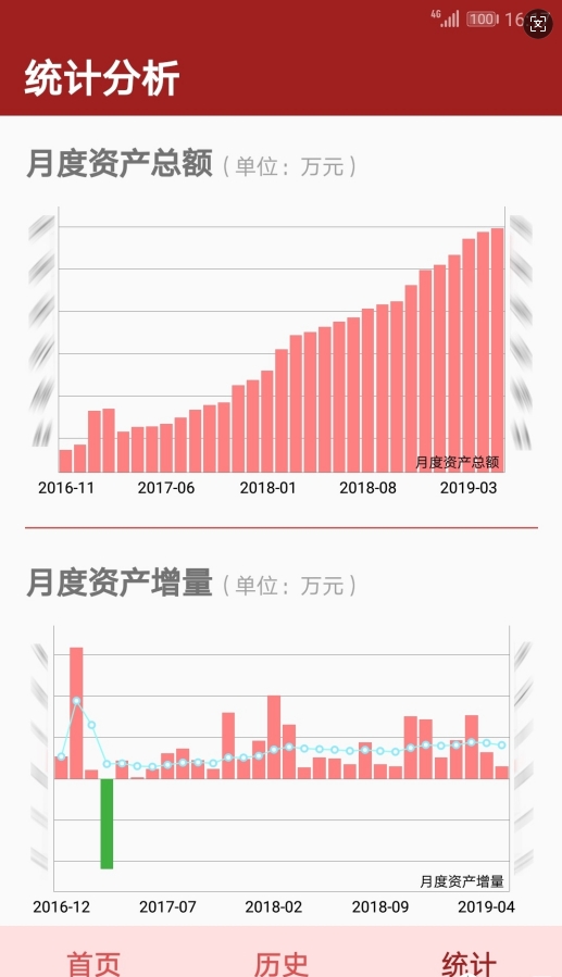 资产管理_截图1