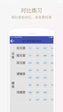 音标学习