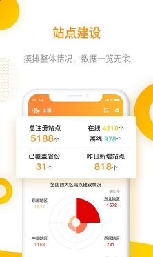 智慧乡村管理