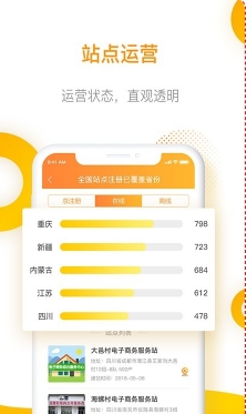 智慧乡村管理