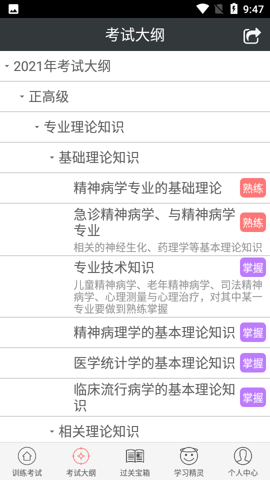 精神病学高级职称总题库