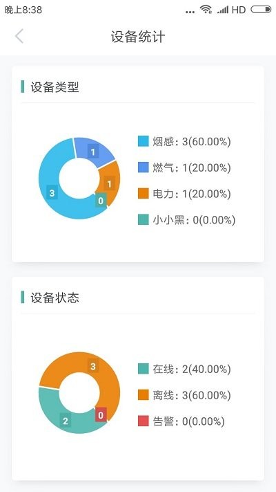 智慧安全管家_截图3