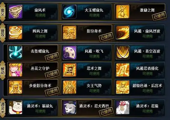 通过修罗副本能否提升火影忍者的战力 通过修罗副本能否提升火影忍者的战力