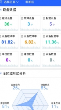 易点消防_截图1
