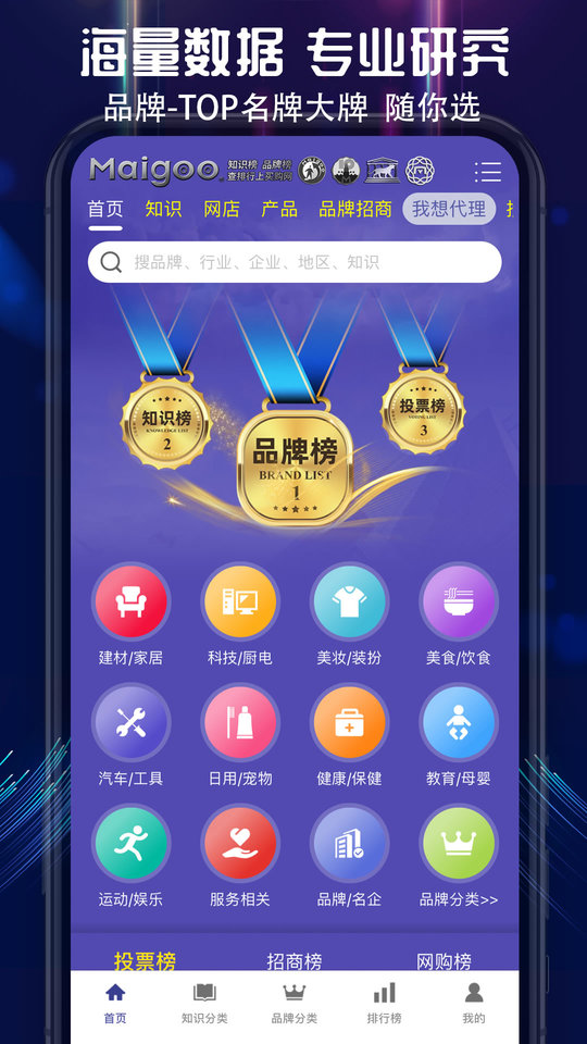 买购品牌榜_截图1