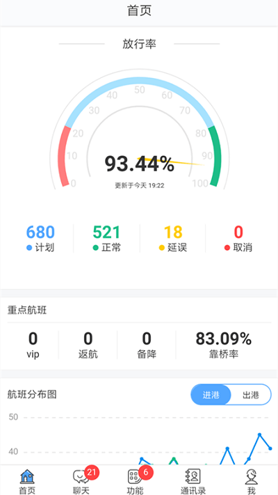 掌汇机场_截图1