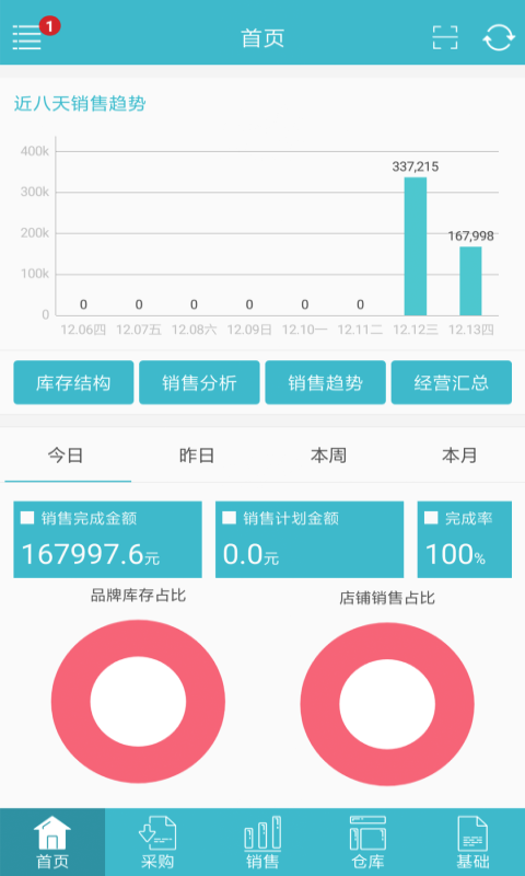 易零售_截图2