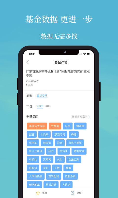 青囊_截图1