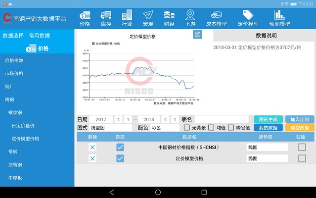 南钢产销大数据平台