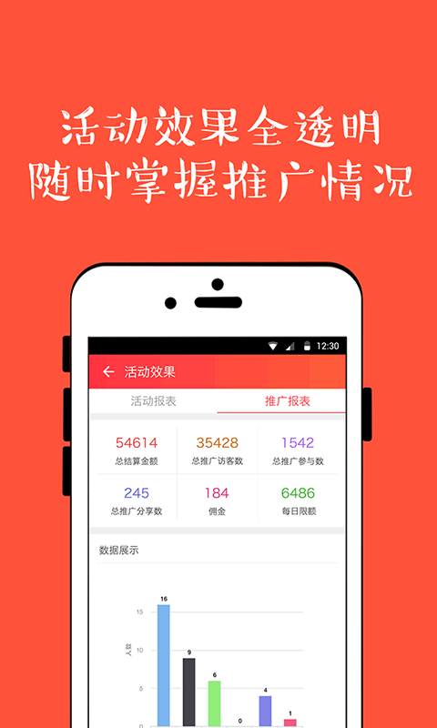 找抽