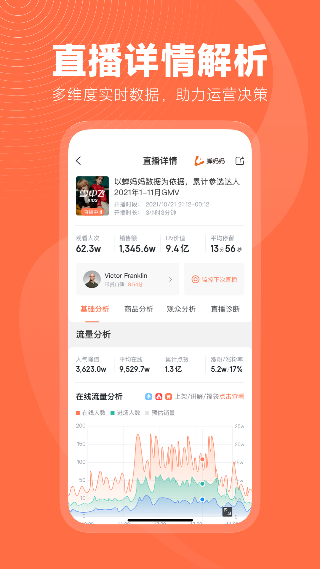 直播带货